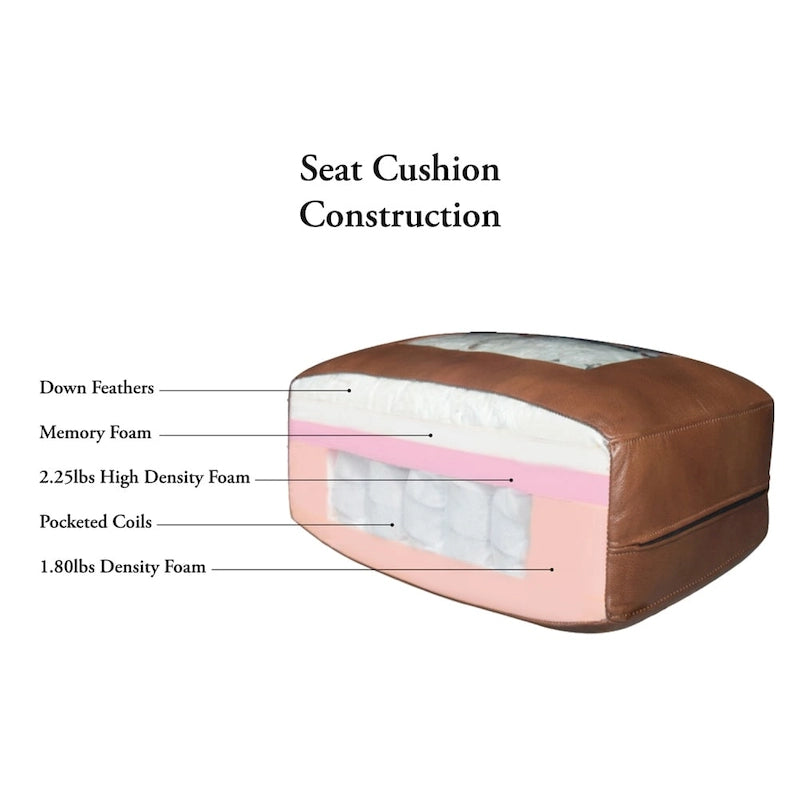 Top Grain Leather Sofa with Feather, Memory Foam and Pocket Coil Cushions